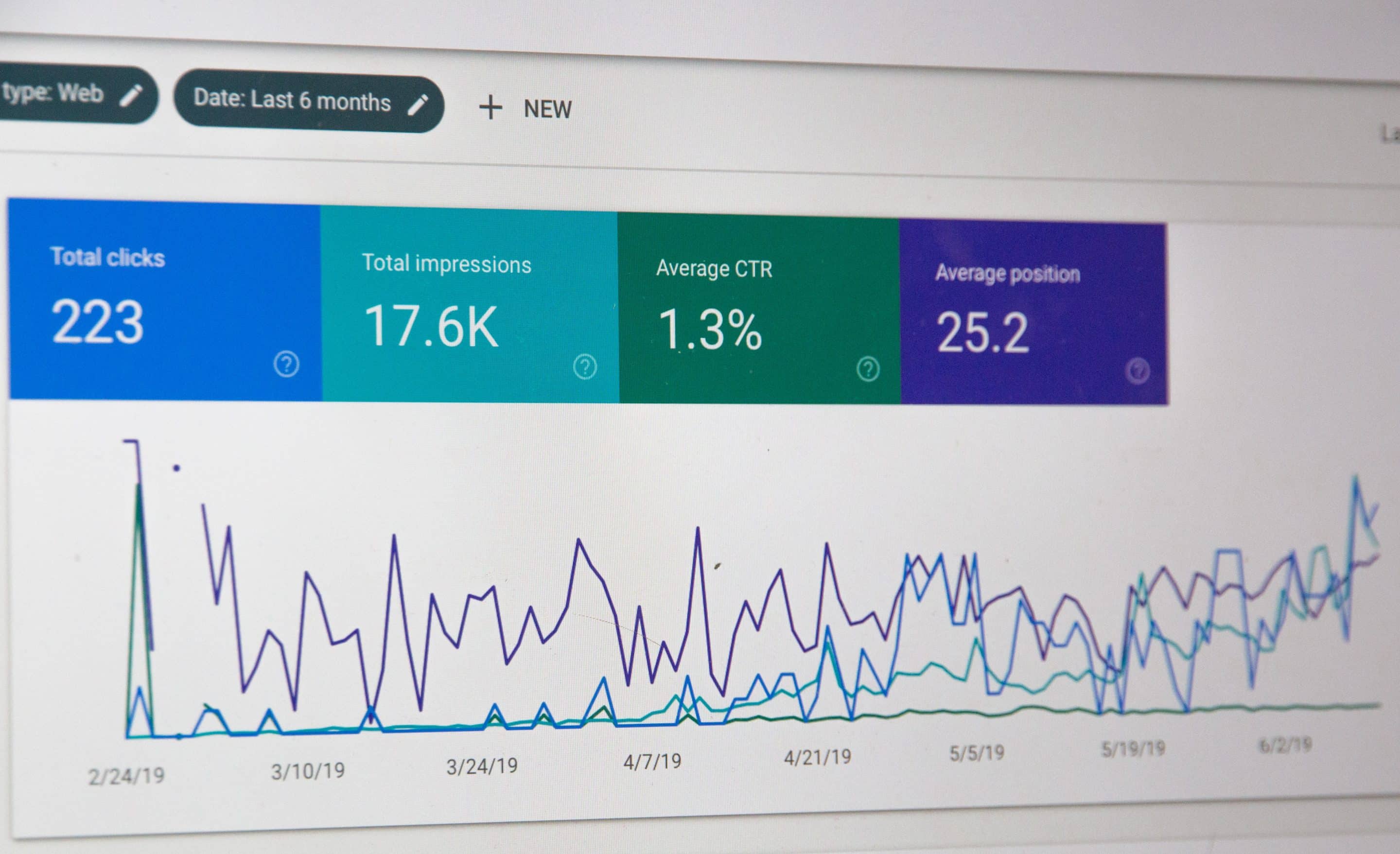 More Site Traffic: Online Advertising